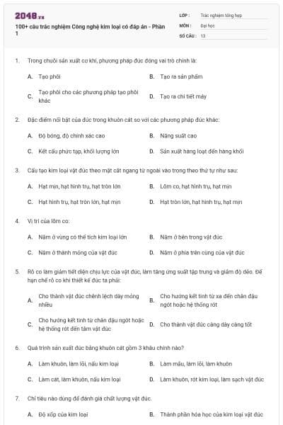 100+ câu trắc nghiệm Công nghệ kim loại có đáp án - Phần 1