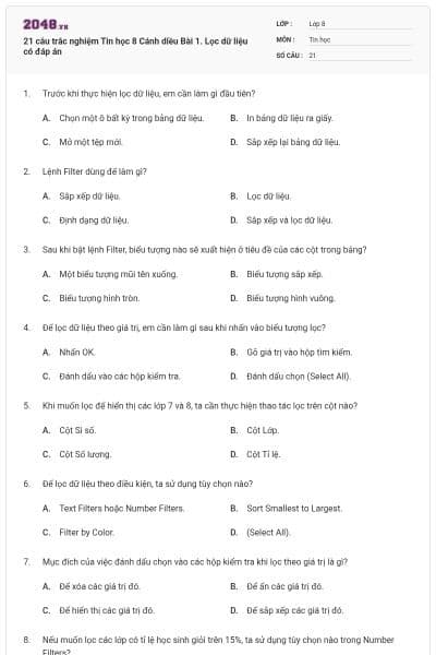 21 câu trắc nghiệm Tin học 8 Cánh diều Bài 1. Lọc dữ liệu có đáp án