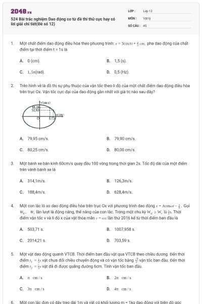 524 Bài trắc nghiệm Dao động cơ từ đề thi thử cực hay có lời giải chi tiết(Đề số 12)