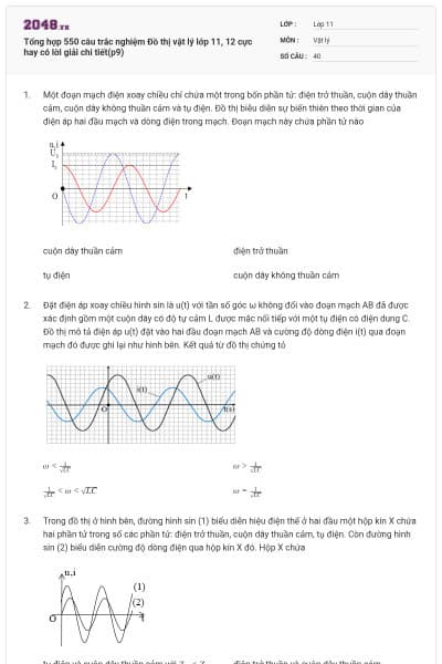 Tổng hợp 550 câu trắc nghiệm Đồ thị vật lý lớp 11, 12 cực hay có lời giải chi tiết(p9)