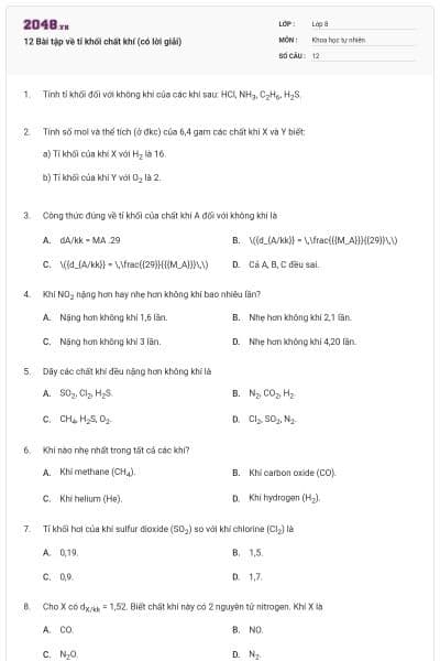 12 Bài tập về tỉ khối chất khí (có lời giải)