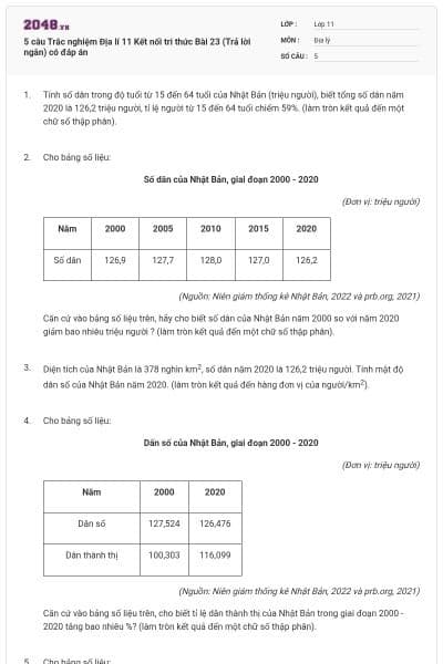 5 câu Trắc nghiệm Địa lí 11 Kết nối tri thức Bài 23 (Trả lời ngắn) có đáp án