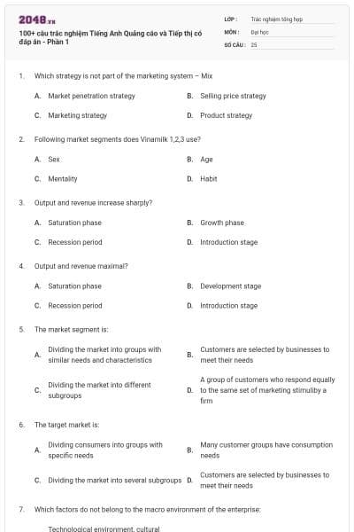 100+ câu trắc nghiệm Tiếng Anh Quảng cáo và Tiếp thị có đáp án - Phần 1