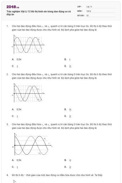 Trắc nghiệm Vật Lí 12 Đồ thị hình sin trong dao động cơ có đáp án