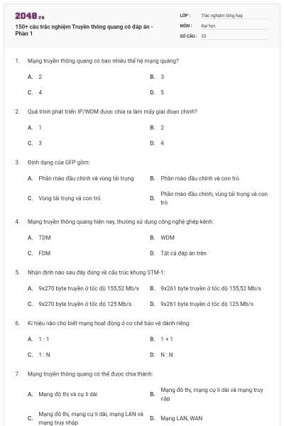 150+ câu trắc nghiệm Truyền thông quang có đáp án - Phần 1