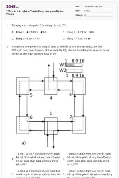 150+ câu trắc nghiệm Truyền thông quang có đáp án - Phần 6