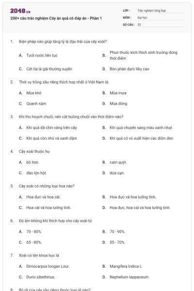 200+ câu trắc nghiệm Cây ăn quả có đáp án - Phần 1