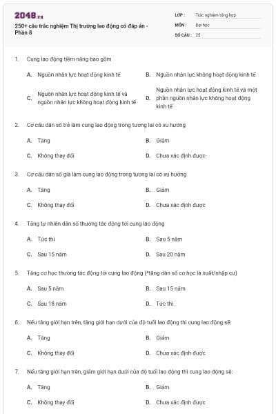 250+ câu trắc nghiệm Thị trường lao động có đáp án - Phần 8