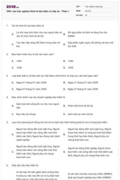 390+ câu trắc nghiệm Kinh tế bảo hiểm có đáp án - Phần 1