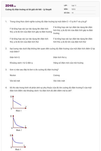 Cường độ điện trường có lời giải chi tiết - Lý thuyết