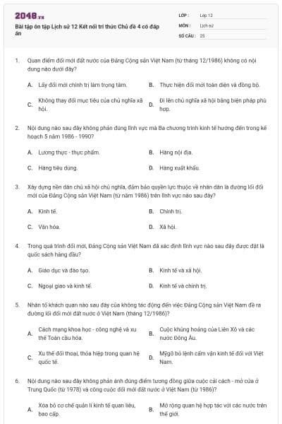 Bài tập ôn tập Lịch sử 12 Kết nối tri thức Chủ đề 4 có đáp án