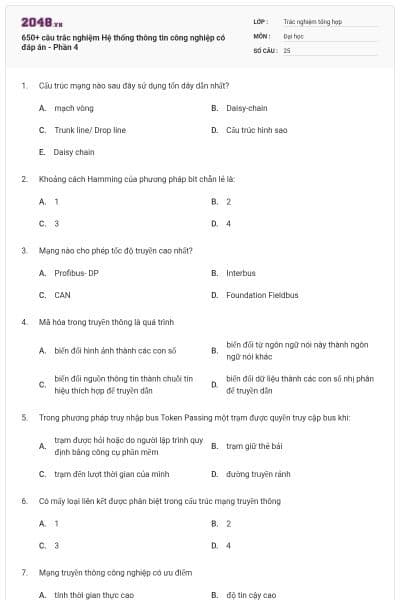650+ câu trắc nghiệm Hệ thống thông tin công nghiệp có đáp án - Phần 4