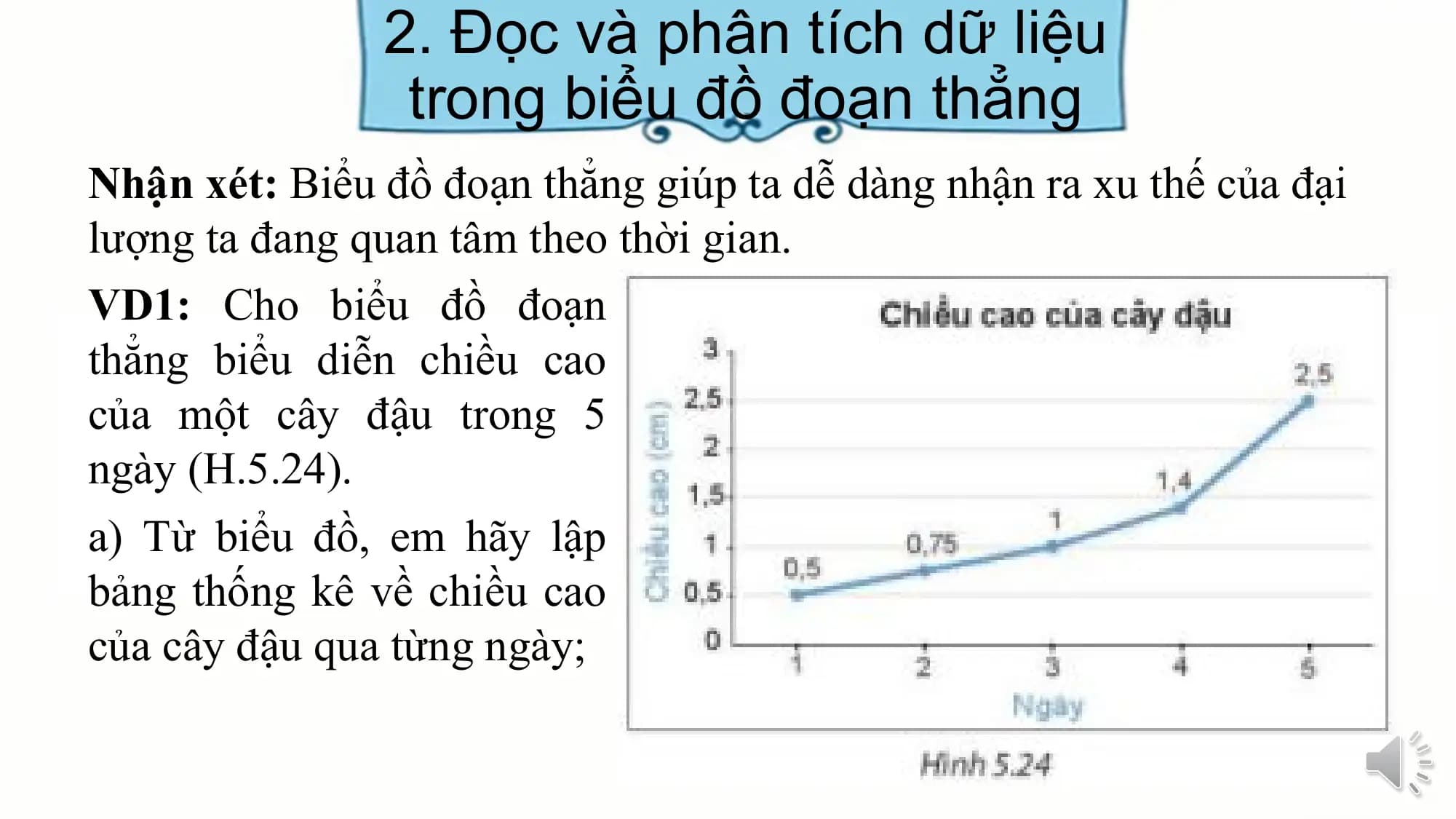 2. Đọc và phân tích dữ liệu
trong biểu đồ đoạn thẳng
Nhận xét: Biểu đồ đoạn thẳng giúp ta dễ dàng nhận ra xu thế của đại
lượng ta đang quan tâm theo thời gian.
VD1: Cho biểu đồ đoạn
thẳng biểu diễn chiều cao
của một cây đậu trong 5
ngày (H.5.24).
a) Từ biểu đồ, em hãy lập
bảng thống kê về chiều cao
của cây đậu qua từng ngày;
