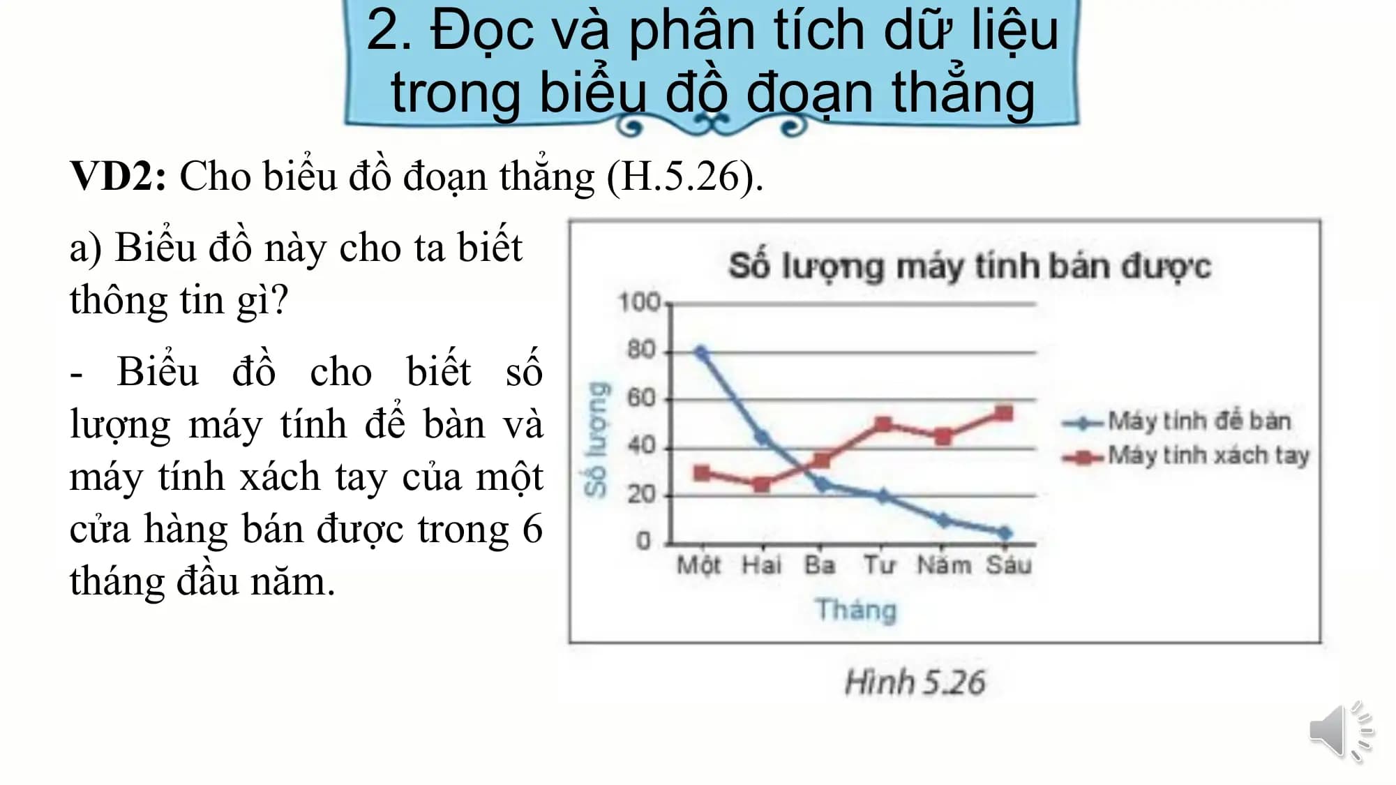 2. Đọc và phân tích dữ liệu
trong biểu đồ đoạn thẳng
VD2: Cho biểu đồ đoạn thẳng (H.5.26).
a) Biểu đồ này cho ta biết
thông tin gì?
- Biểu đồ cho biết số
lượng máy tính để bàn và
máy tính xách tay của một
cửa hàng bán được trong 6
tháng đầu năm.