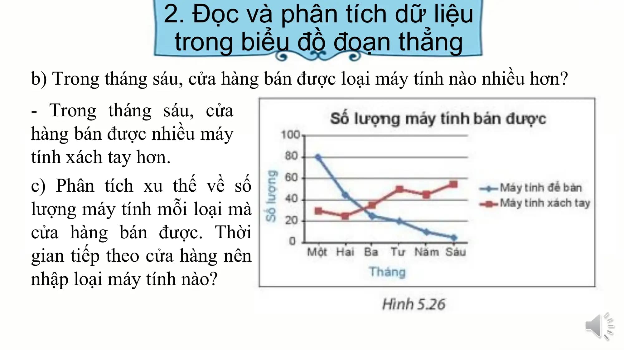2. Đọc và phân tích dữ liệu
trong biểu đồ đoạn thẳng
b) Trong tháng sáu, cửa hàng bán được loại máy tính nào nhiều hơn?
- Trong tháng sáu, cửa
hàng bán được nhiều máy
tính xách tay hơn.
c) Phân tích xu thế về số
lượng máy tính mỗi loại mà
cửa hàng bán được. Thời
gian tiếp theo cửa hàng nên
nhập loại máy tính nào?