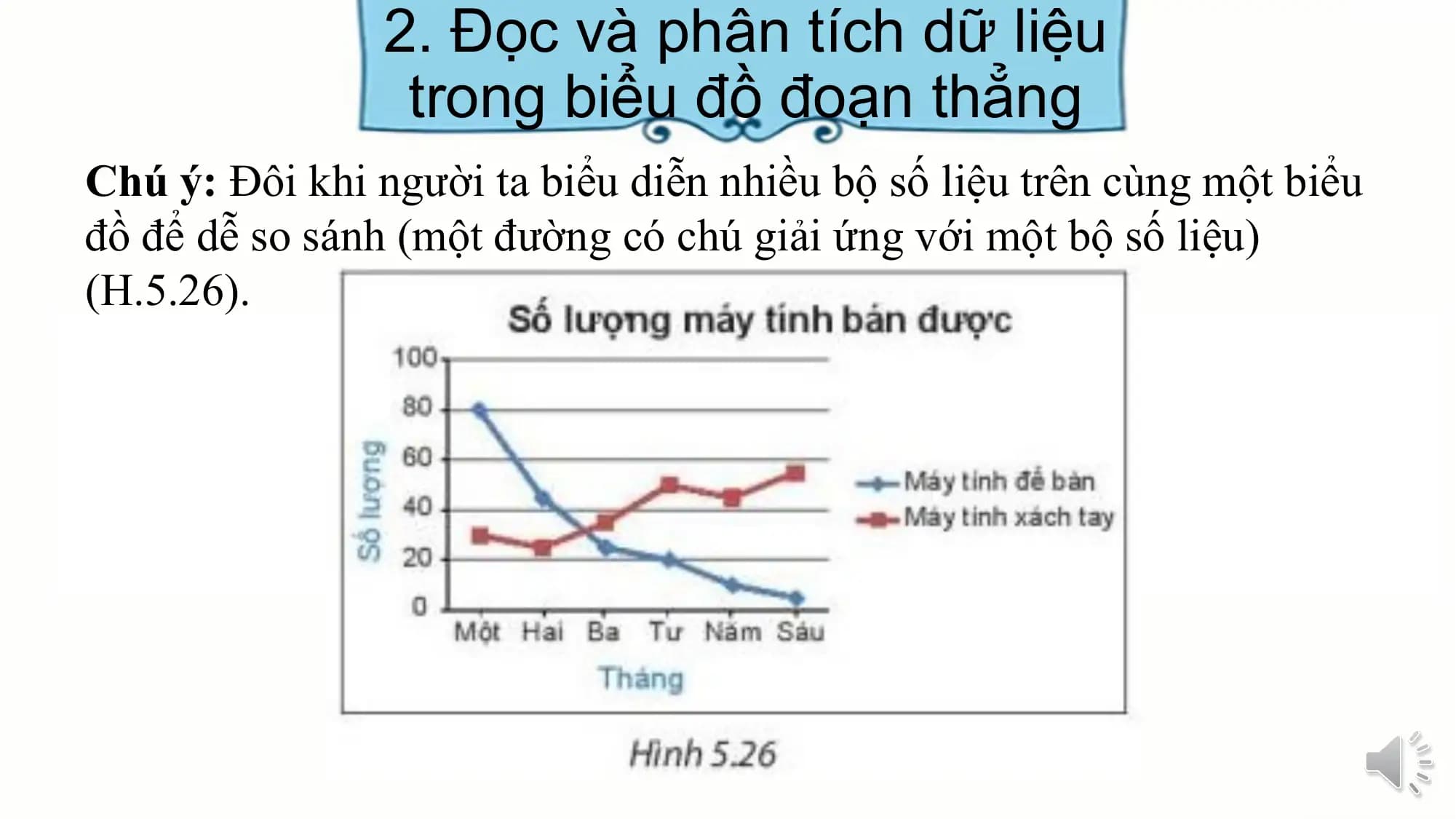 2. Đọc và phân tích dữ liệu
trong biểu đồ đoạn thẳng
Chú ý: Đôi khi người ta biểu diễn nhiều bộ số liệu trên cùng một biểu
đồ để dễ so sánh (một đường có chú giải ứng với một bộ số liệu)
(H.5.26).