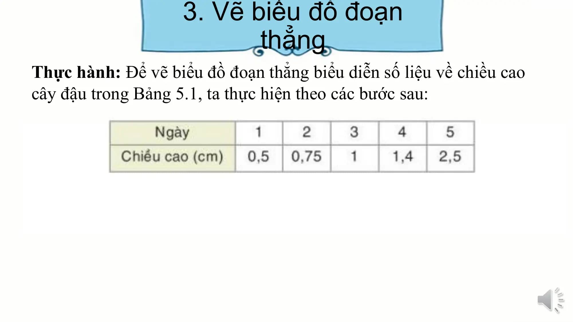 3. Vẽ biểu đồ đoạn
thẳng
Thực hành: Để vẽ biểu đồ đoạn thẳng biểu diễn số liệu về chiều cao
cây đậu trong Bảng 5.1, ta thực hiện theo các bước sau: