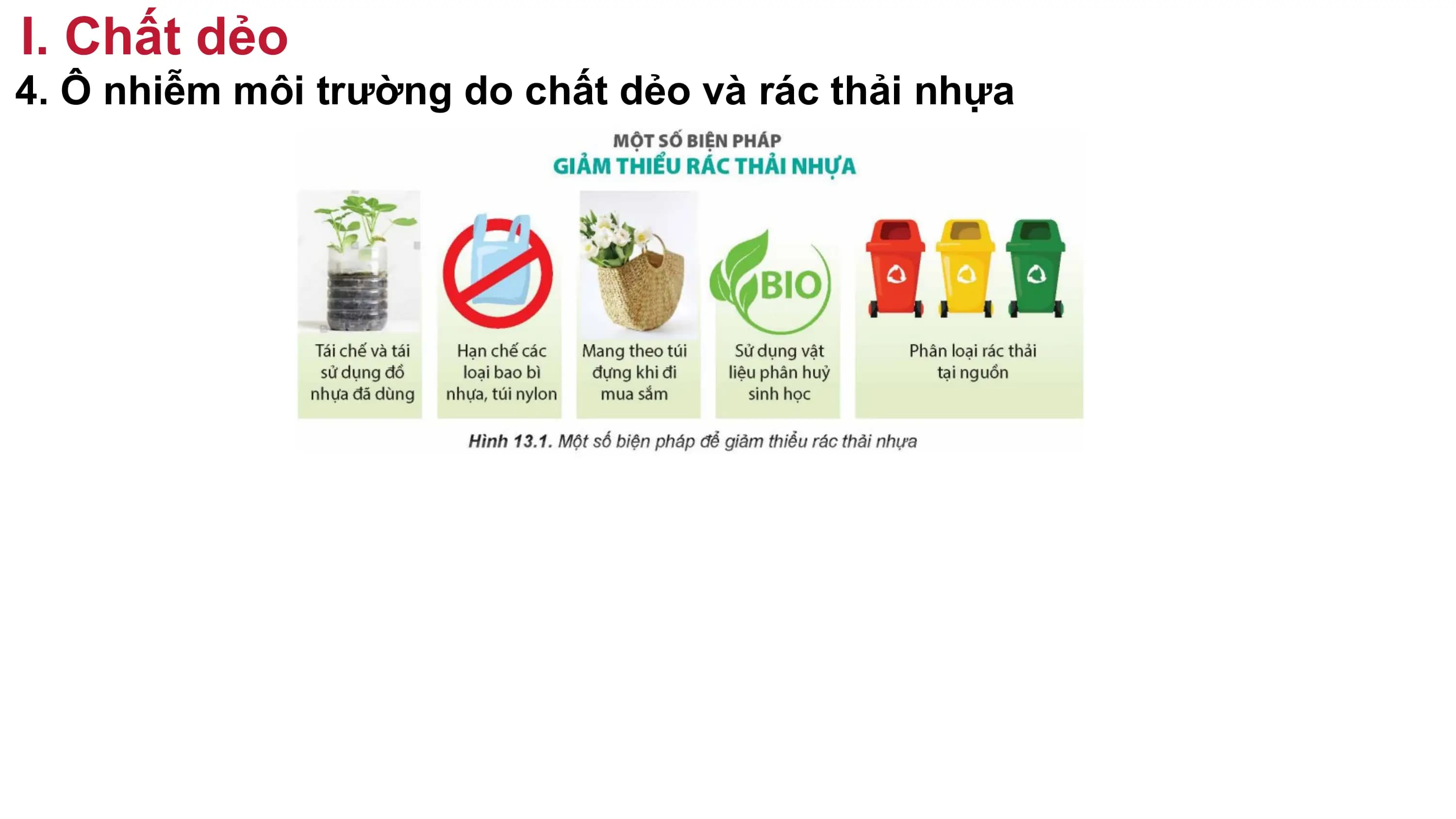 I. Chất dẻo
4. Ô nhiễm môi trường do chất dẻo và rác thải nhựa