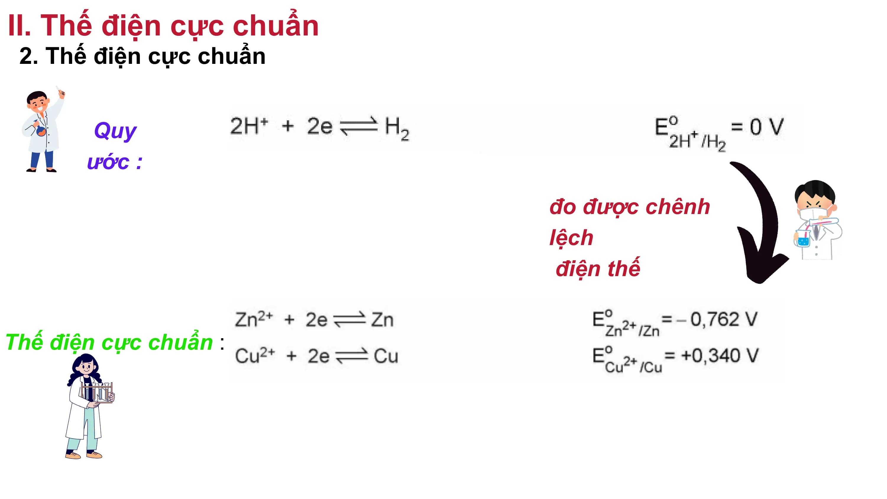 II. Thế điện cực chuẩn
2. Thế điện cực chuẩn
Quy
ước :
đo được chênh
lệch
điện thế
Thế điện cực chuẩn :