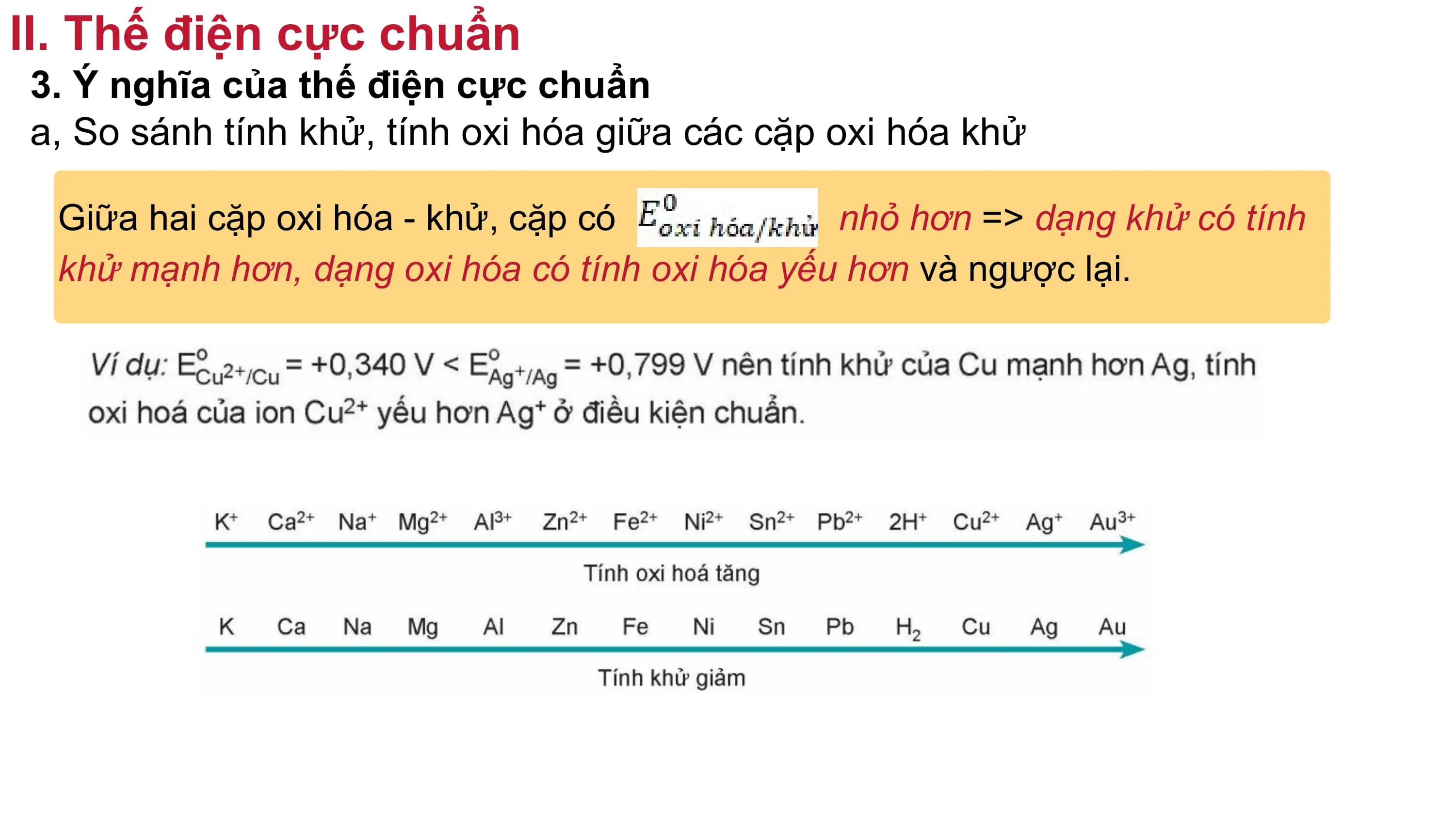 II. Thế điện cực chuẩn
3. Ý nghĩa của thế điện cực chuẩn
a, So sánh tính khử, tính oxi hóa giữa các cặp oxi hóa khử
Giữa hai cặp oxi hóa - khử, cặp có nhỏ hơn => dạng khử có tính
khử mạnh hơn, dạng oxi hóa có tính oxi hóa yếu hơn và ngược lại.