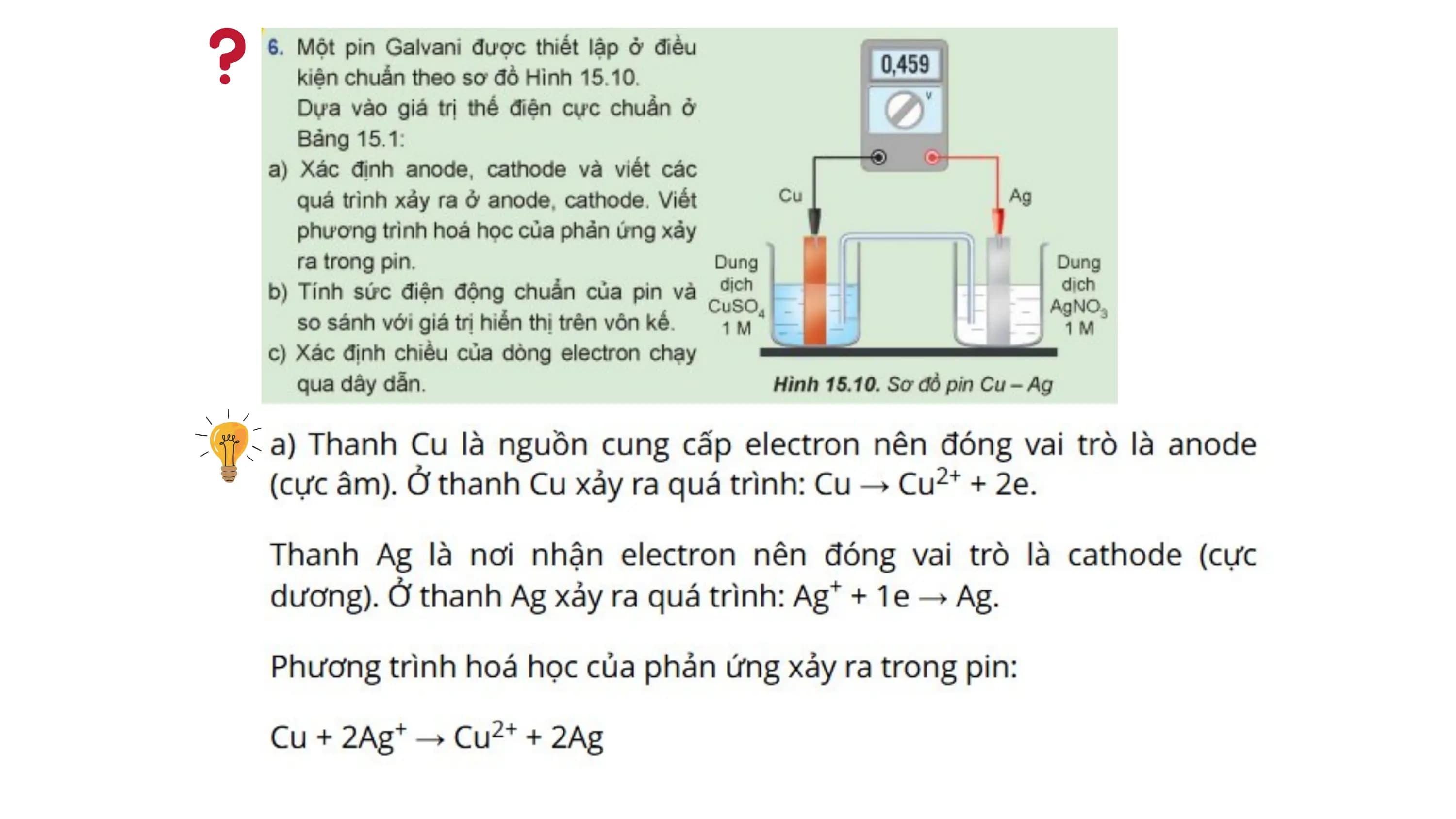 Nội dung nhập