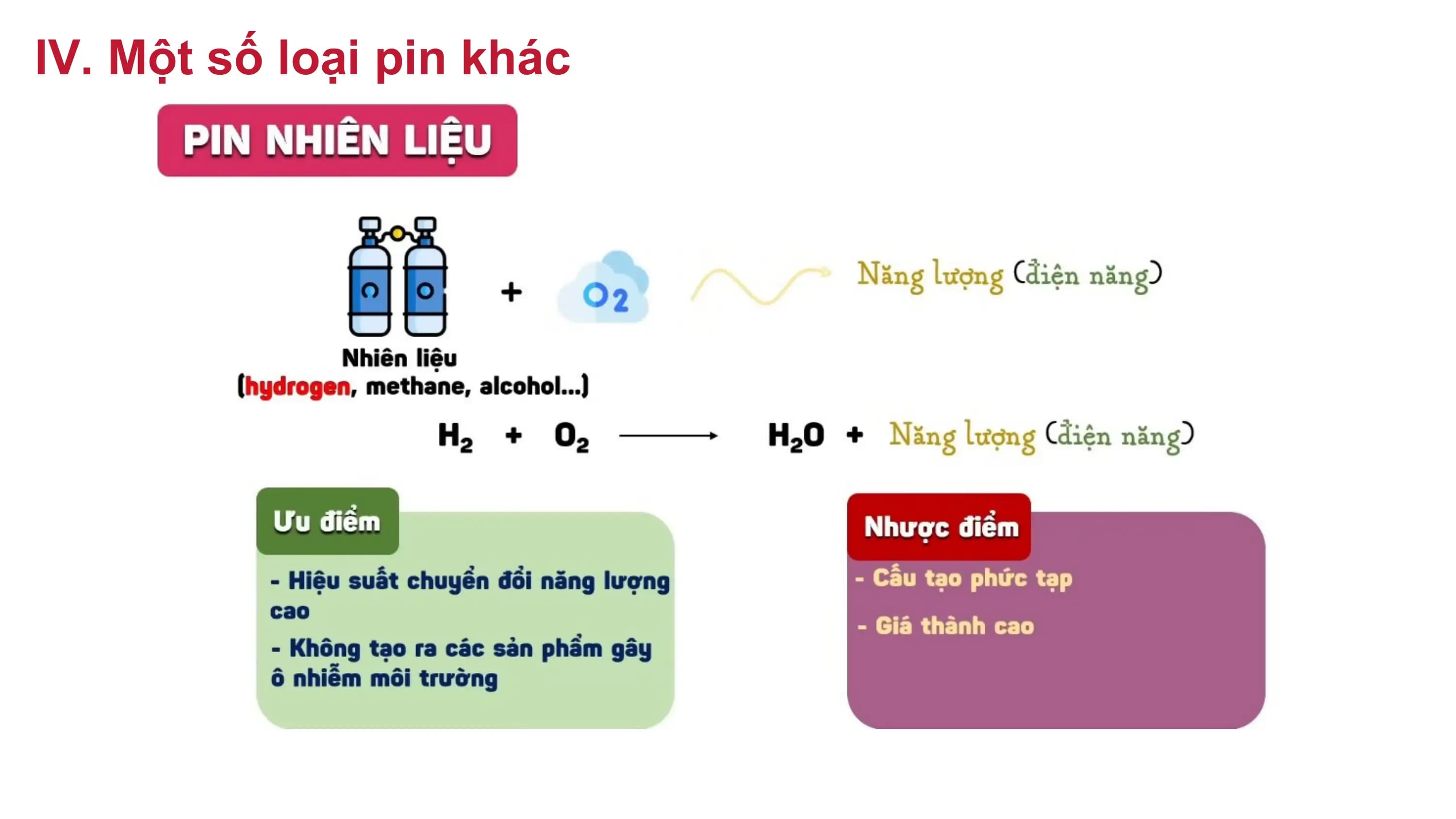 IV. Một số loại pin khác