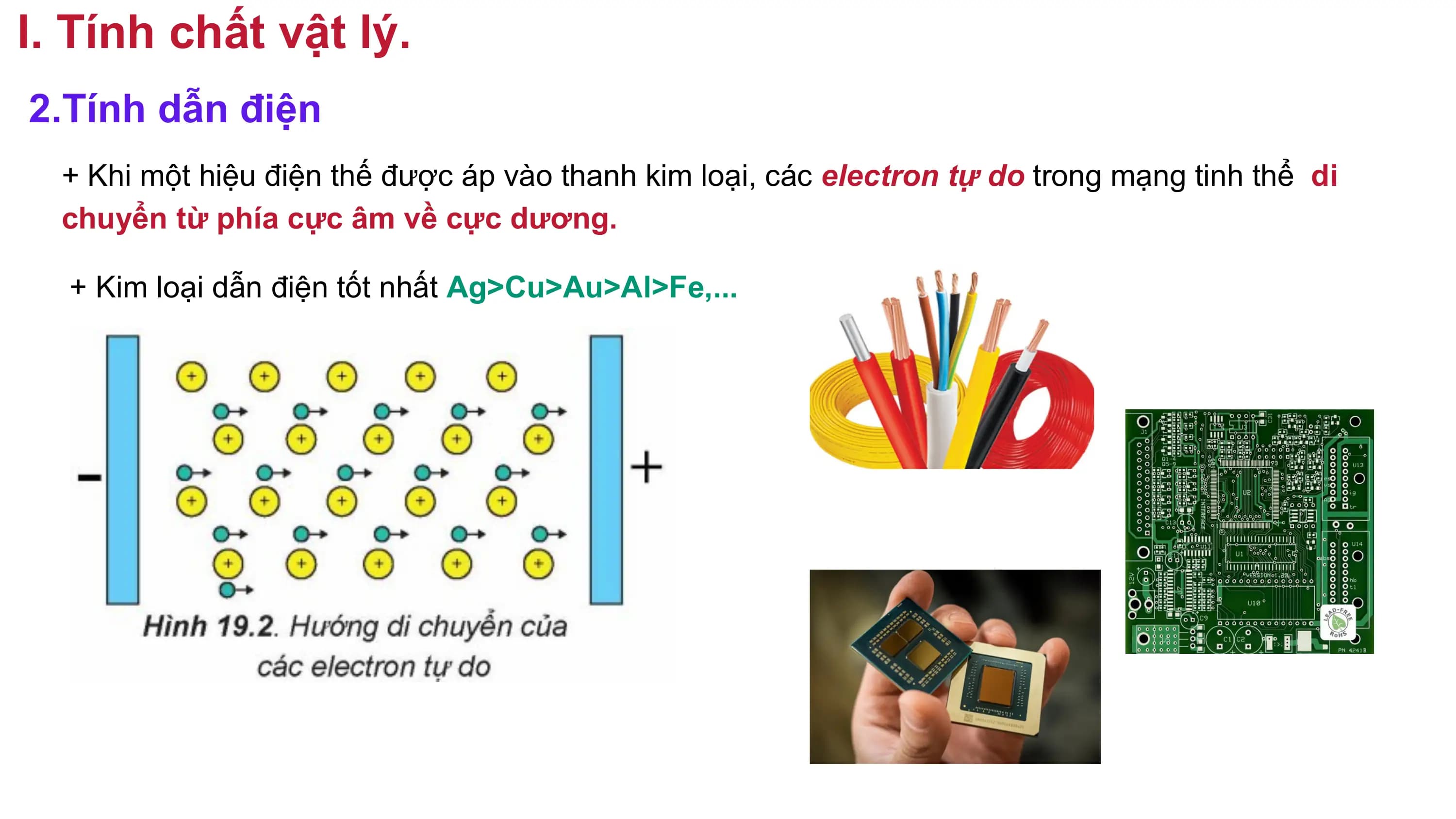 I. Tính chất vật lý.
2.Tính dẫn điện
+ Khi một hiệu điện thế được áp vào thanh kim loại, các electron tự do trong mạng tinh thể di
chuyển từ phía cực âm về cực dương.
+ Kim loại dẫn điện tốt nhất Ag>Cu>Au>Al>Fe,...