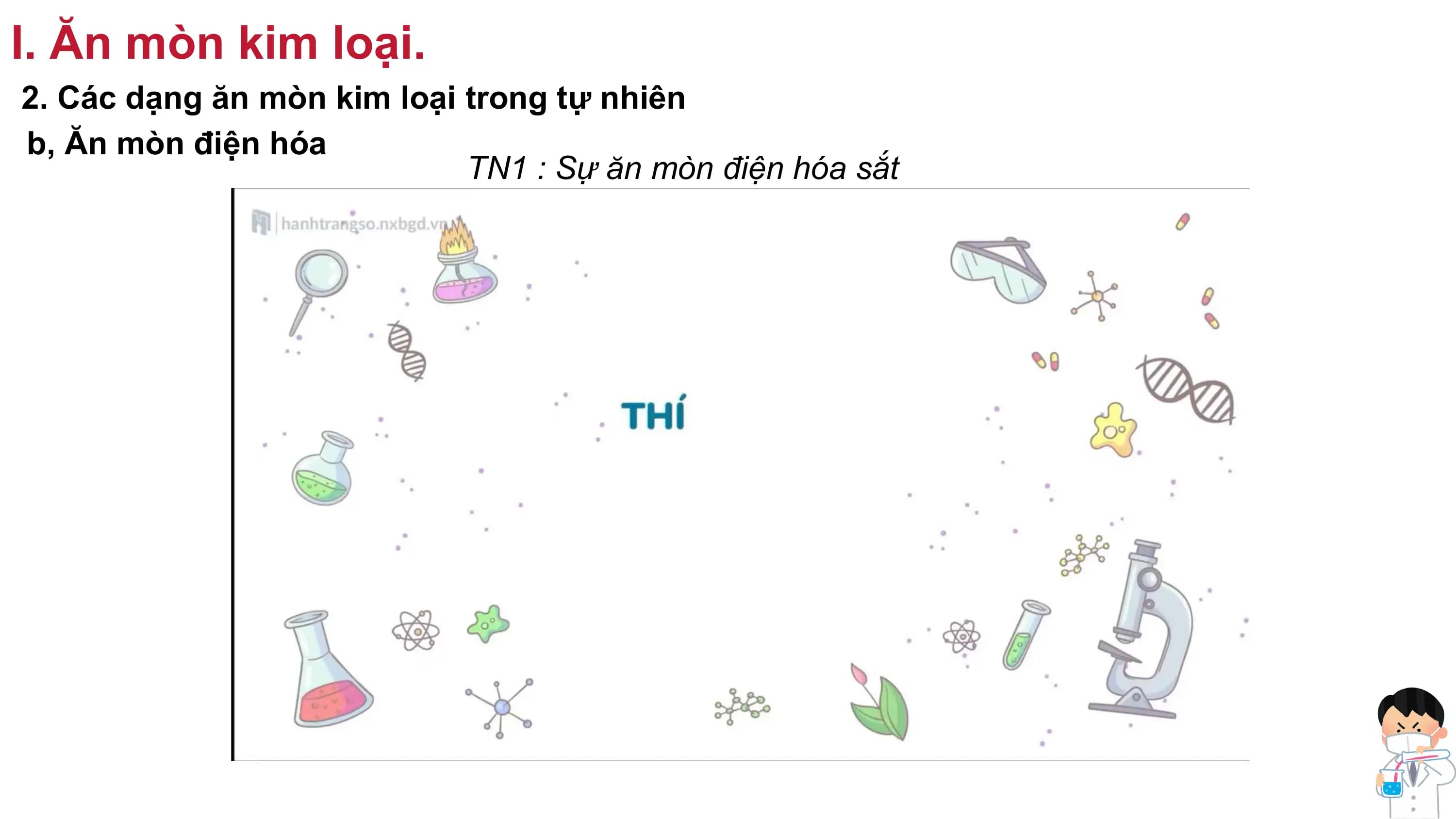 I. Ăn mòn kim loại.
2. Các dạng ăn mòn kim loại trong tự nhiên
b, Ăn mòn điện hóa
TN1 : Sự ăn mòn điện hóa sắt