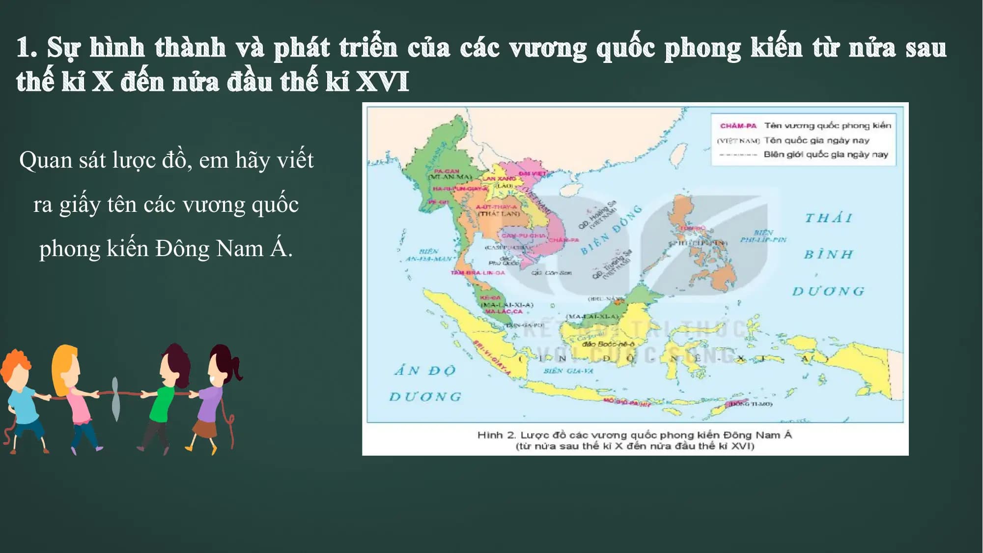 Quan sát lược đồ, em hãy viết
ra giấy tên các vương quốc
phong kiến Đông Nam Á.