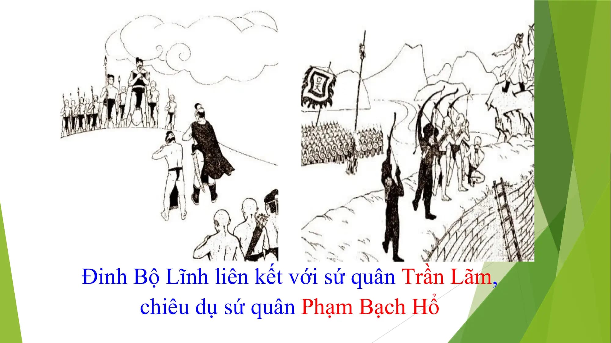 Đinh Bộ Lĩnh liên kết với sứ quân Trần Lãm,
chiêu dụ sứ quân Phạm Bạch Hổ