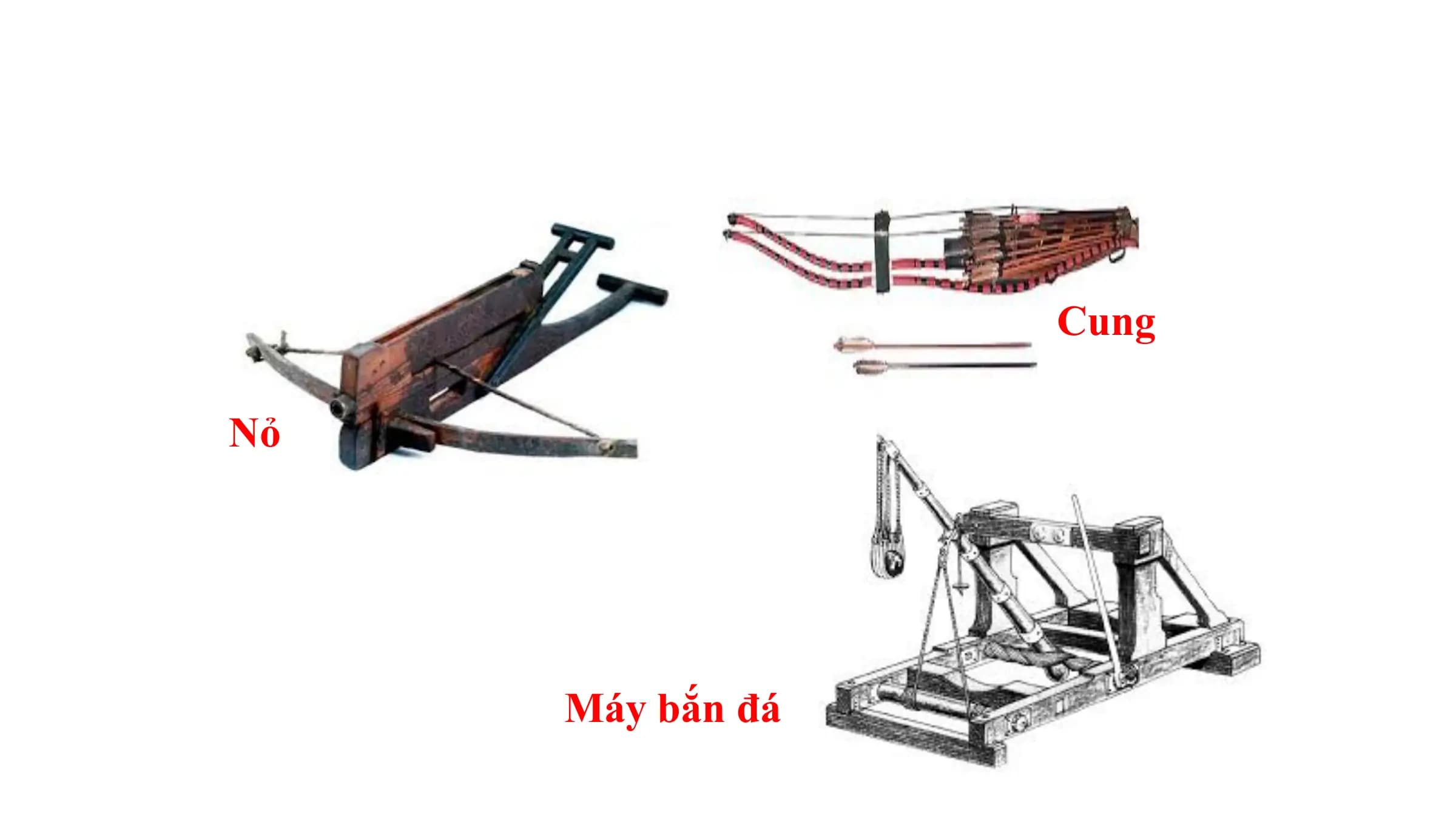 Cung
Nỏ
Máy bắn đá
