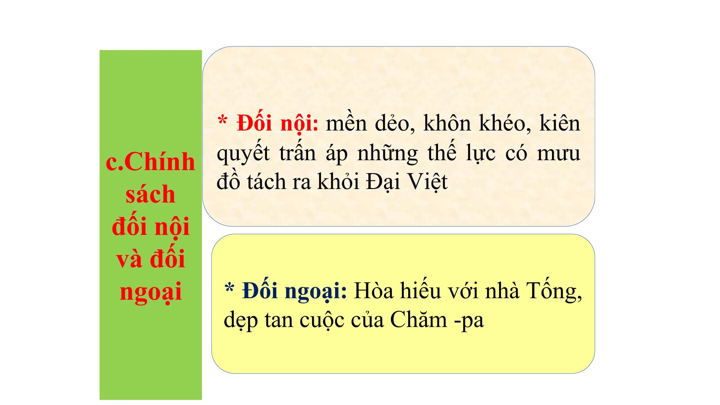 * Đối nội: mền dẻo, khôn khéo, kiên
c.Chính quyết trấn áp những thế lực có mưu
đồ tách ra khỏi Đại Việt
sách
đối nội
và đối
ngoại * Đối ngoại: Hòa hiếu với nhà Tống,
dẹp tan cuộc của Chăm -pa