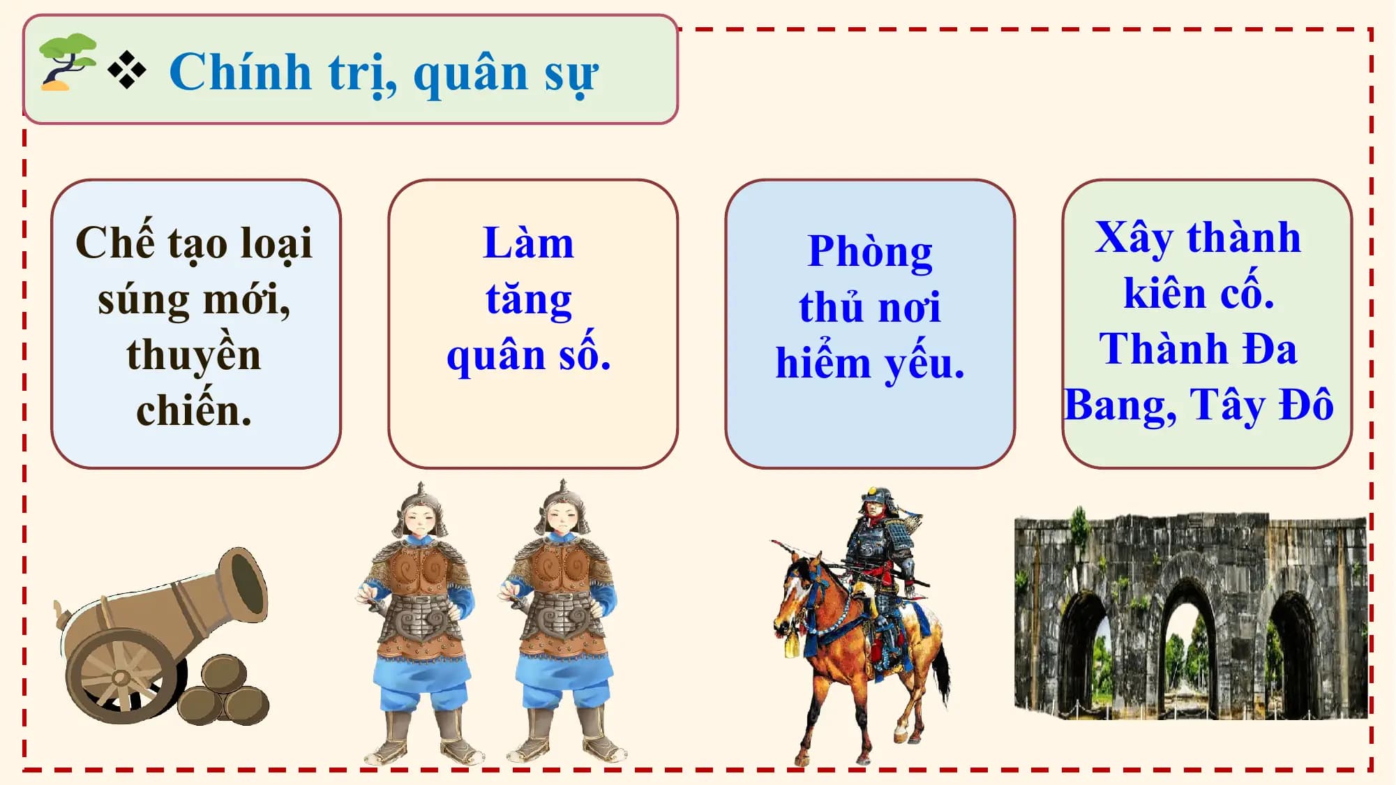 v Chính trị, quân sự
Chế tạo loại Làm Phòng Xây thành
súng mới, tăng thủ nơi kiên cố.
thuyền quân số. hiểm yếu. Thành Đa
chiến. Bang, Tây Đô