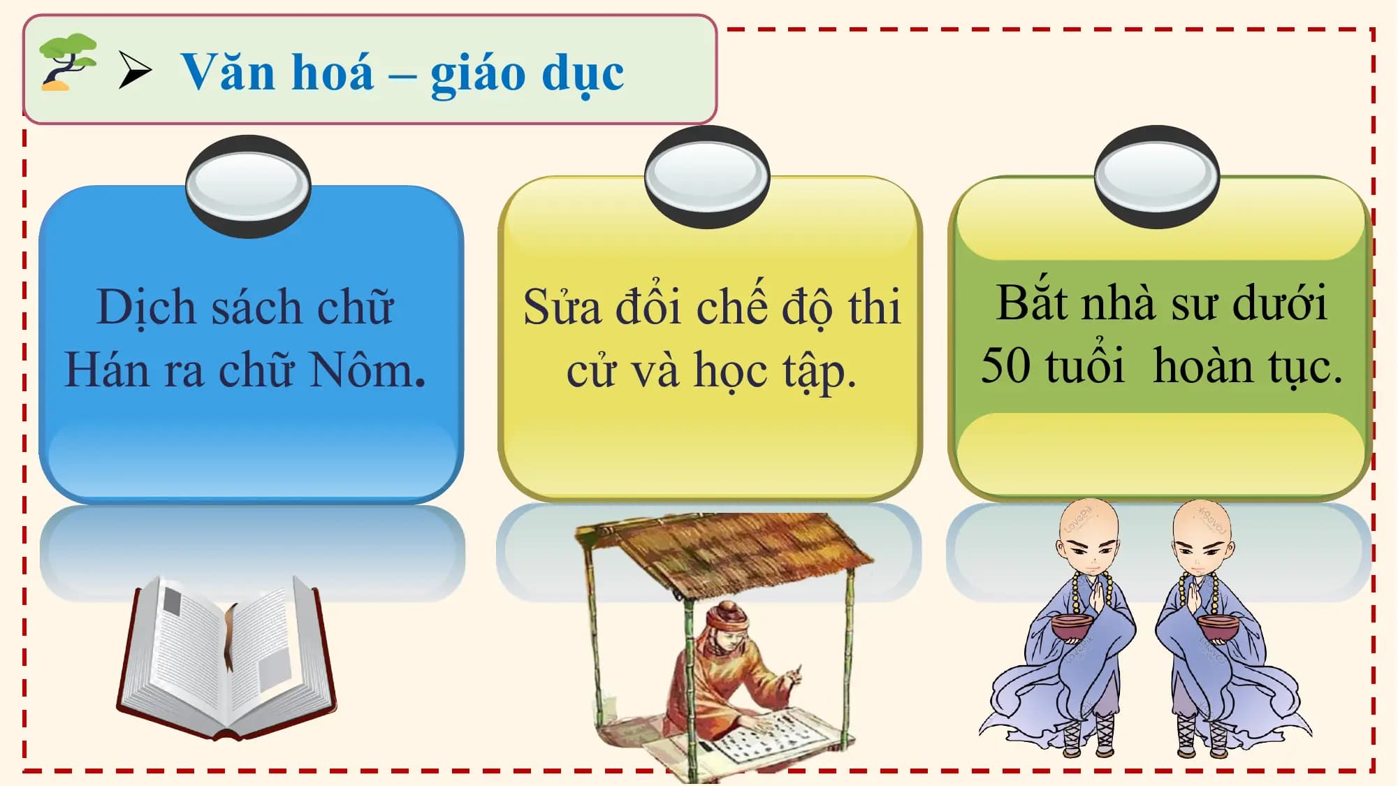 Ø Văn hoá – giáo dục
Dịch sách chữ Sửa đổi chế độ thi Bắt nhà sư dưới
Hán ra chữ Nôm. cử và học tập. 50 tuổi hoàn tục.