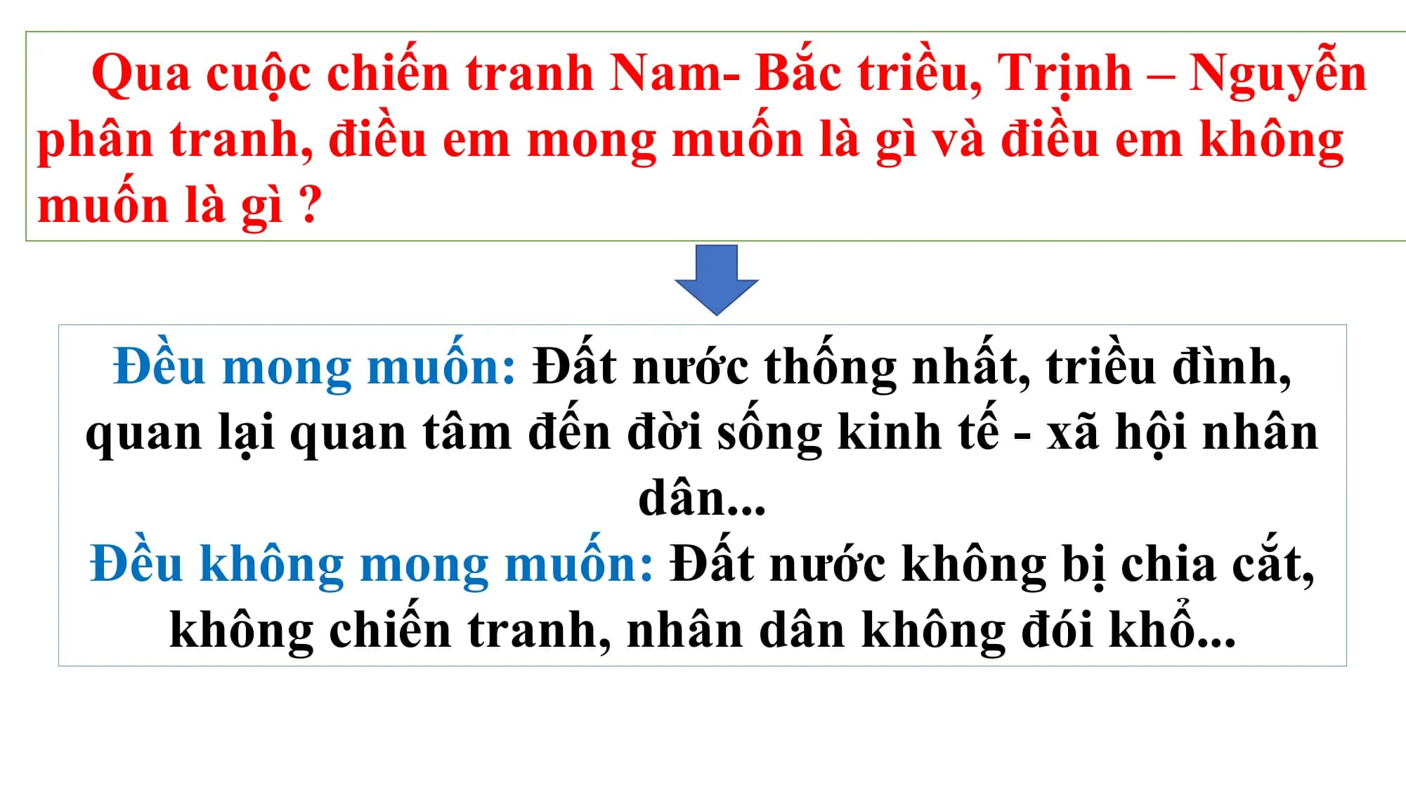 Qua cuộc chiến tranh Nam- Bắc triều, Trịnh – Nguyễn
phân tranh, điều em mong muốn là gì và điều em không
muốn là gì ?
Đều mong muốn: Đất nước thống nhất, triều đình,
quan lại quan tâm đến đời sống kinh tế - xã hội nhân
dân...
Đều không mong muốn: Đất nước không bị chia cắt,
không chiến tranh, nhân dân không đói khổ...