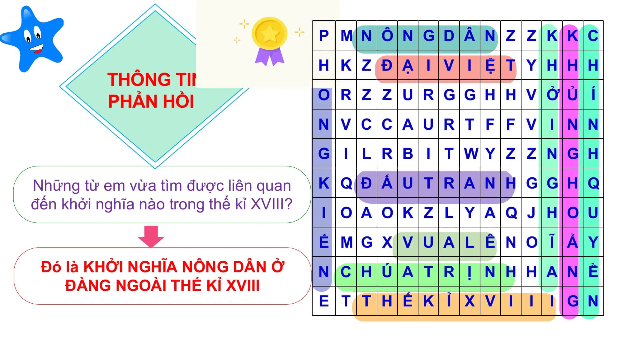 P M N Ô N G D Â N Z Z K K C
H K Z Đ Ạ I V I Ệ T Y H H H
THÔNG TIN
PHẢN HỒI O R Z Z U R G G H H V Ở Ủ Í
N V C C A U R T F F V I N N
G I L R B I T W Y Z Z N G H
Những từ em vừa tìm được liên quan K Q Đ Ấ U T R A N H G G H Q
đến khởi nghĩa nào trong thế kỉ XVIII?
I O A O K Z L Y A Q J H O U
Ế M G X V U A L Ê N O Ĩ Ả Y
Đó là KHỞI NGHĨA NÔNG DÂN Ở N C H Ú A T R Ị N H H A N Ề
ĐÀNG NGOÀI THẾ KỈ XVIII
E T T H Ế K Ỉ X V I I I G N