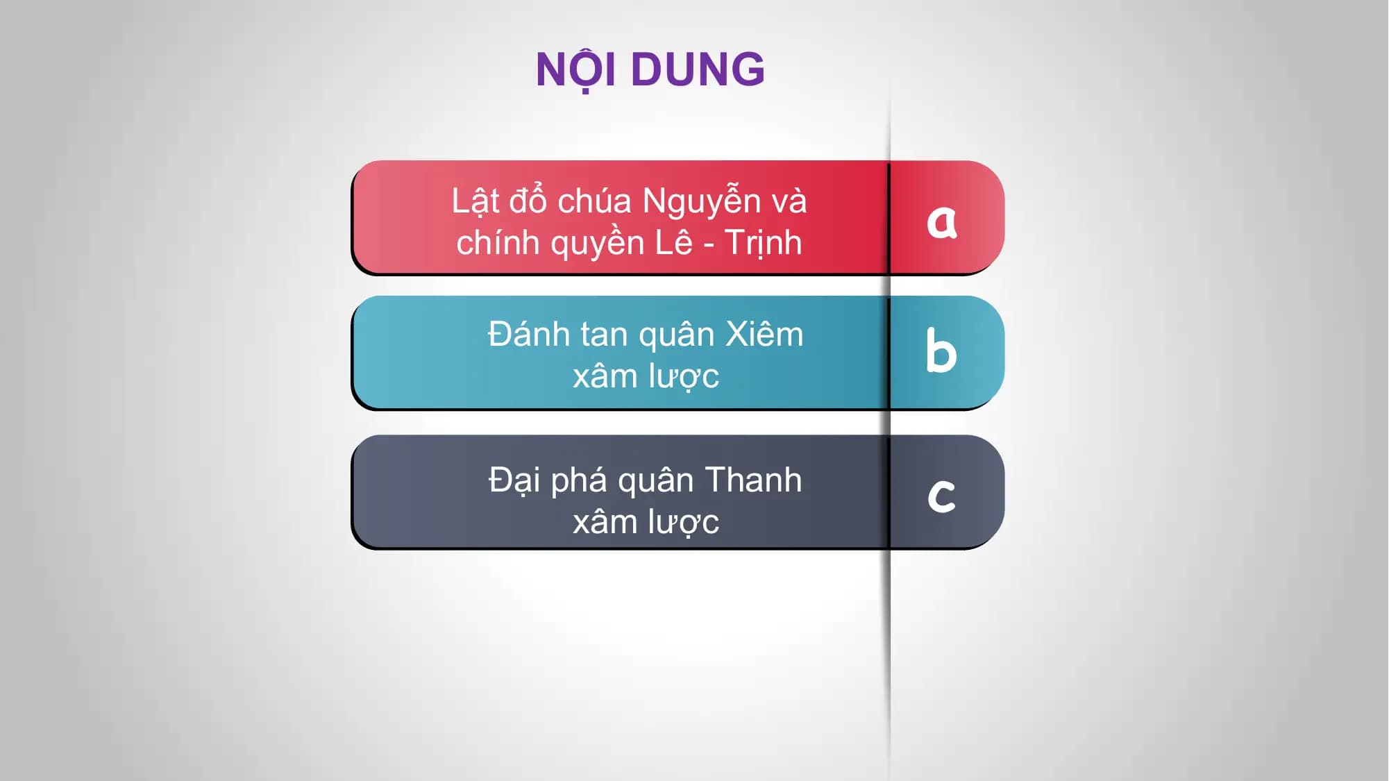 NỘI DUNG
Lật đổ chúa Nguyễn và
chính quyền Lê - Trịnh
a
Đánh tan quân Xiêm
xâm lược b
Đại phá quân Thanh
xâm lược
c