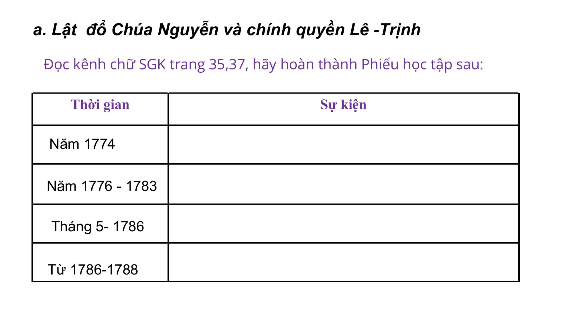 a. Lật đổ Chúa Nguyễn và chính quyền Lê -Trịnh
Đọc kênh chữ SGK trang 35,37, hãy hoàn thành Phiếu học tập sau:
Thời gian Sự kiện
Năm 1774
Năm 1776 - 1783
Tháng 5- 1786
Từ 1786-1788