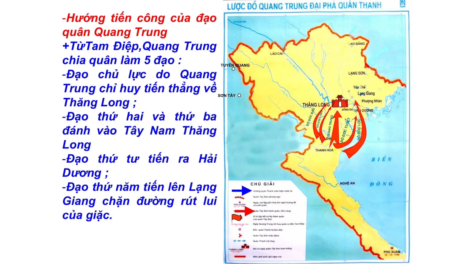 -Hướng tiến công của đạo
quân Quang Trung
+TừTam Điệp,Quang Trung
chia quân làm 5 đạo :
-Đạo chủ lực do Quang
TUYÊN QUANG
Trung chỉ huy tiến thẳng về
Thăng Long ;
SƠN TÂY
-Đạo thứ hai và thứ ba
ẢO
ONG
CB
NG
ỐC L
đánh vào Tây Nam Thăng
ĐỐ
ẾT
ĐÔ ĐỐC LỘC
G TRU
ĐÔ Đ
ĐÔ
T UY
QUAN
ỐC
Long
Đ
ĐÔ
-Đạo thứ tư tiến ra Hải
Dương ;
-Đạo thứ năm tiến lên Lạng
Giang chặn đường rút lui
của giặc.
