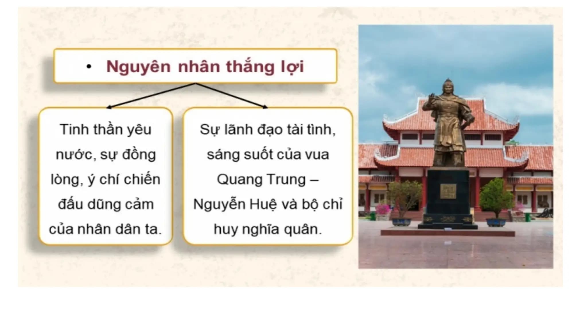 Nội dung nhập