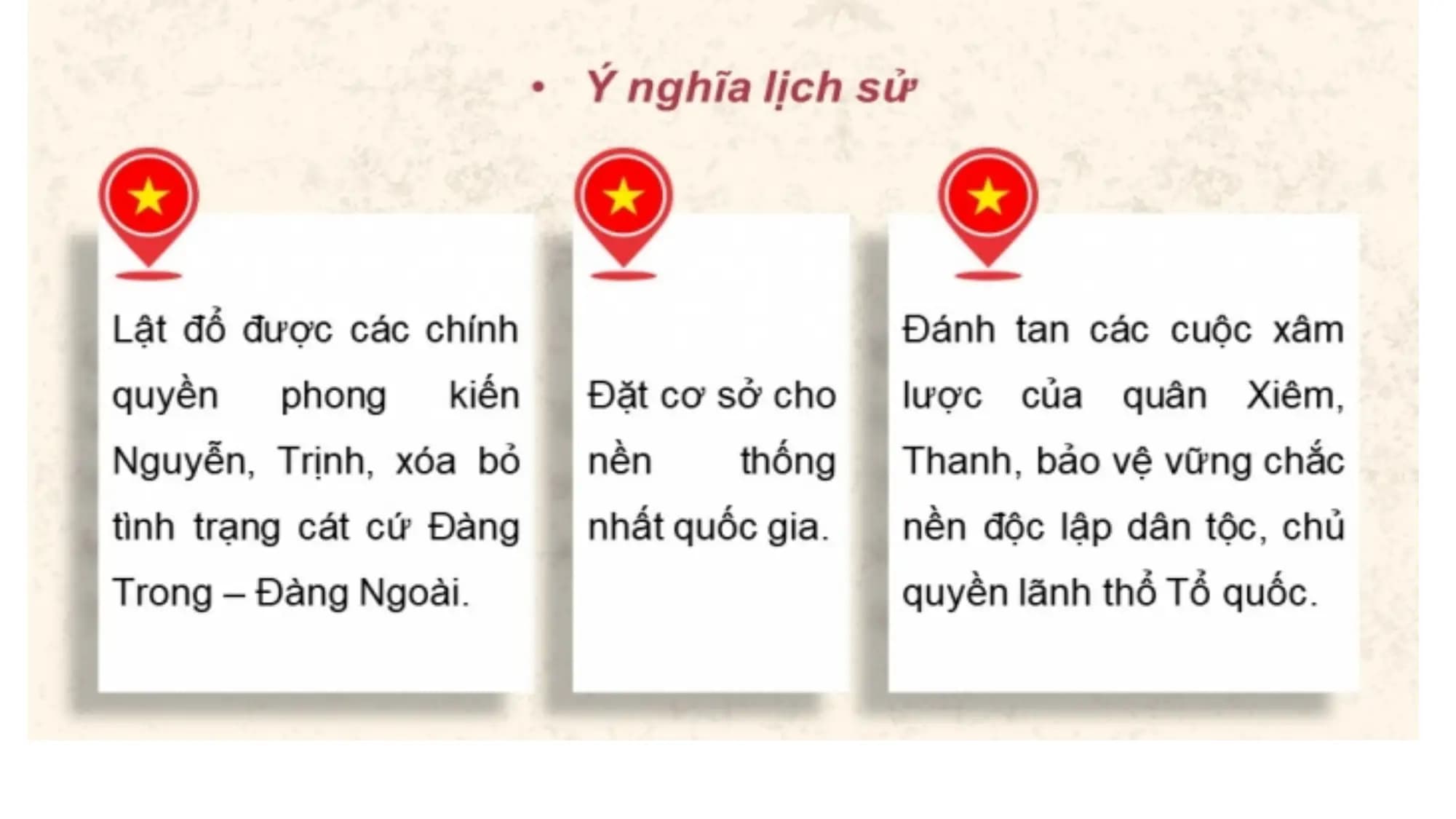 Nội dung nhập