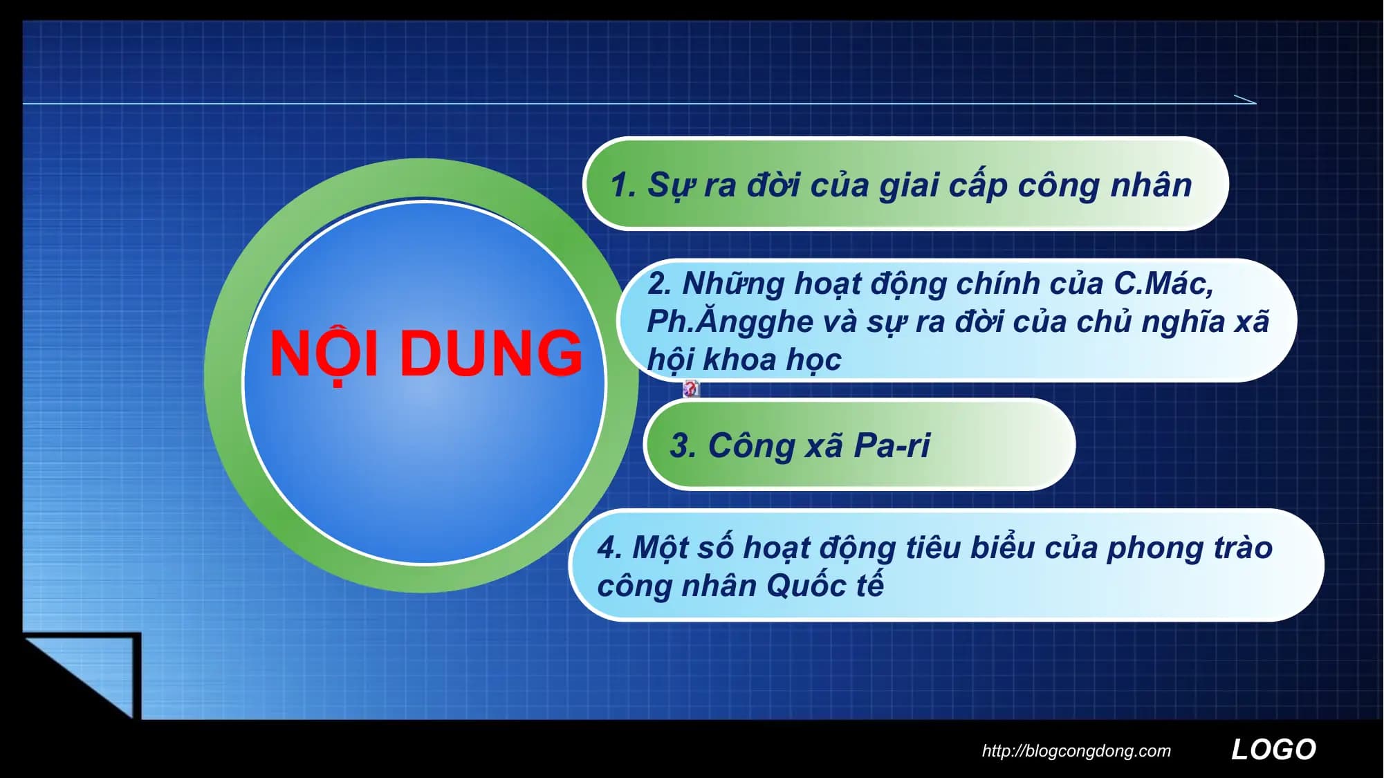 1. Sự ra đời của giai cấp công nhân
2. Những hoạt động chính của C.Mác,
NỘI DUNG
Ph.Ăngghe và sự ra đời của chủ nghĩa xã
hội khoa học
3. Công xã Pa-ri
4. Một số hoạt động tiêu biểu của phong trào
công nhân Quốc tế
http://blogcongdong.com LOGO