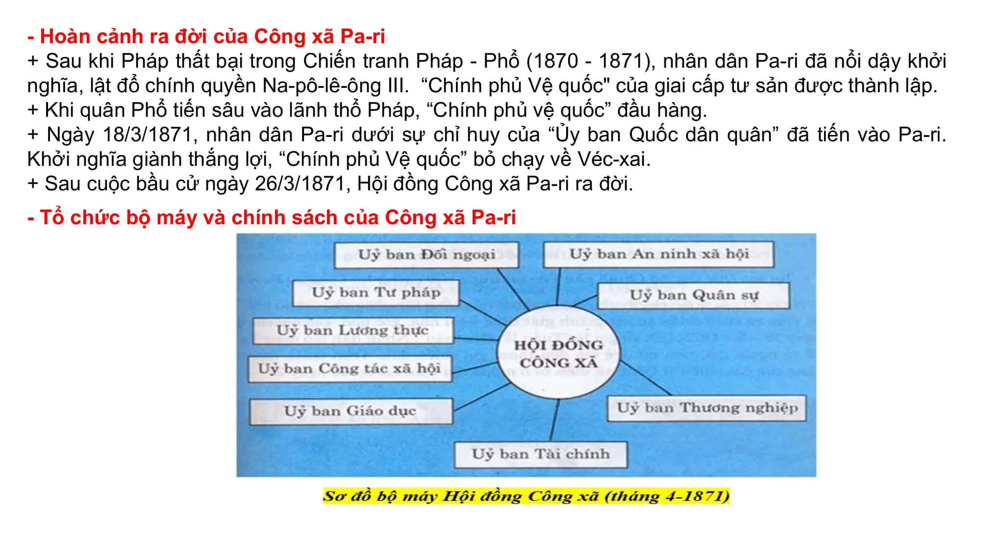 - Hoàn cảnh ra đời của Công xã Pa-ri
+ Sau khi Pháp thất bại trong Chiến tranh Pháp - Phổ (1870 - 1871), nhân dân Pa-ri đã nổi dậy khởi
nghĩa, lật đổ chính quyền Na-pô-lê-ông III. “Chính phủ Vệ quốc" của giai cấp tư sản được thành lập.
+ Khi quân Phổ tiến sâu vào lãnh thổ Pháp, “Chính phủ vệ quốc” đầu hàng.
+ Ngày 18/3/1871, nhân dân Pa-ri dưới sự chỉ huy của “Ủy ban Quốc dân quân” đã tiến vào Pa-ri.
Khởi nghĩa giành thắng lợi, “Chính phủ Vệ quốc” bỏ chạy về Véc-xai.
+ Sau cuộc bầu cử ngày 26/3/1871, Hội đồng Công xã Pa-ri ra đời.
- Tổ chức bộ máy và chính sách của Công xã Pa-ri