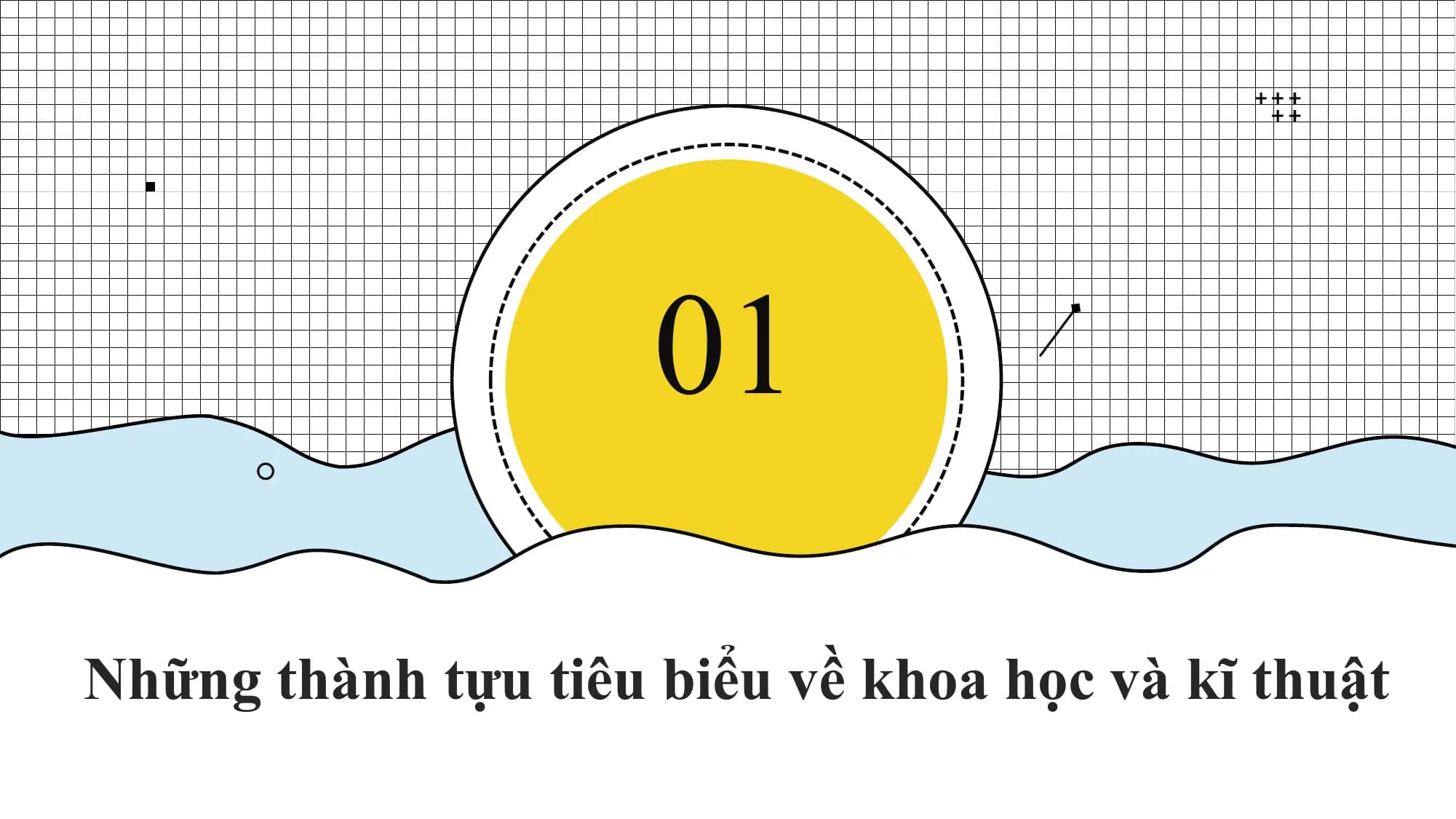 01
Những thành tựu tiêu biểu về khoa học và kĩ thuật