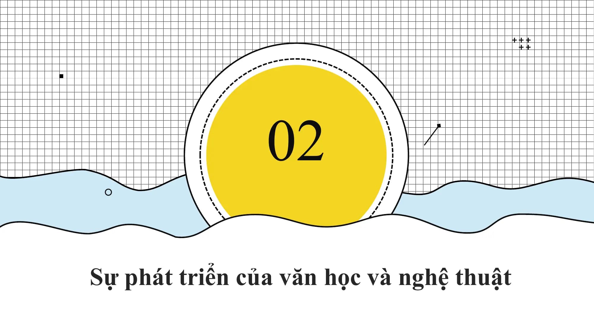 02
Sự phát triển của văn học và nghệ thuật