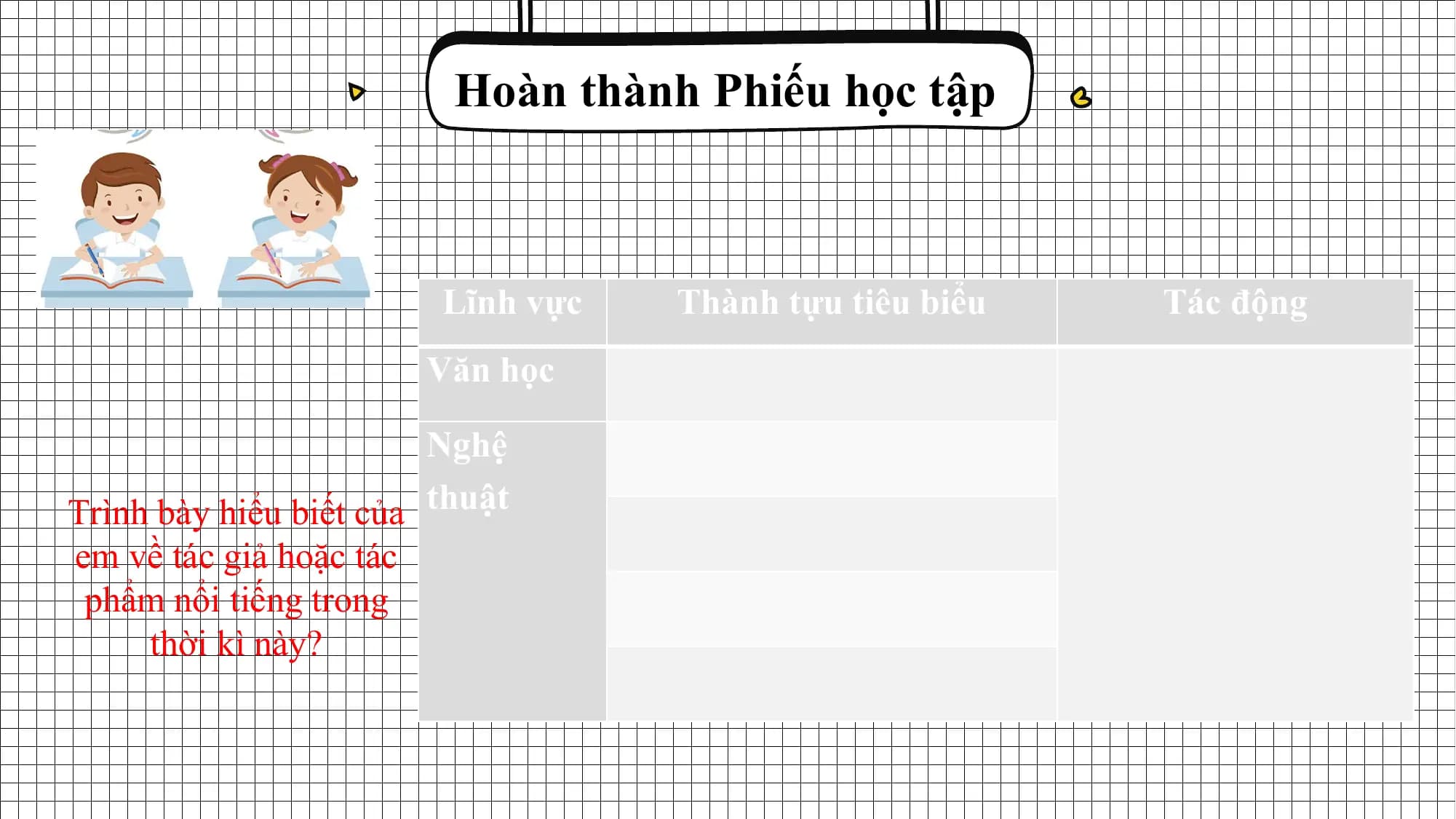 Hoàn thành Phiếu học tập
Lĩnh vực Thành tựu tiêu biểu Tác động
Văn học
Nghệ
Trình bày hiểu biết của thuật
em về tác giả hoặc tác
phẩm nổi tiếng trong
thời kì này?