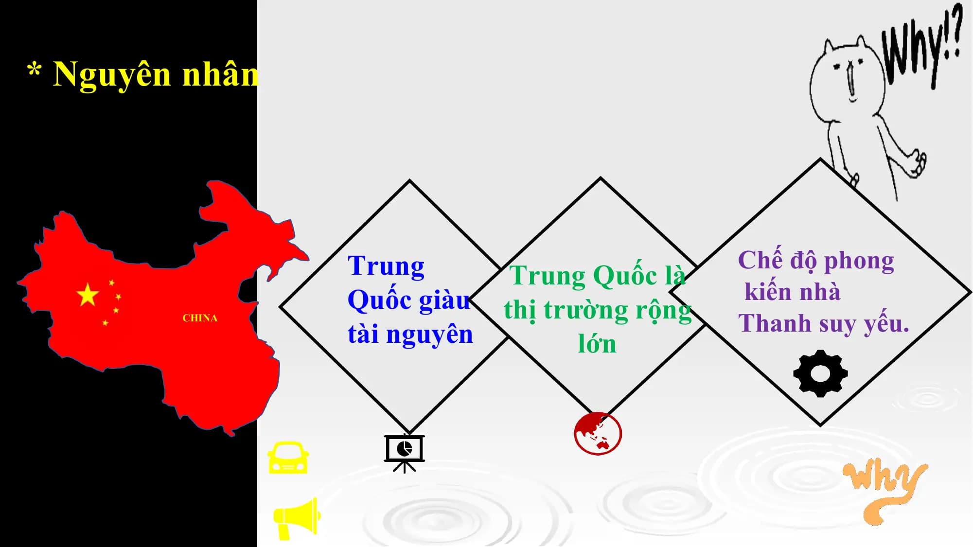 * Nguyên nhân
Trung Chế độ phong
Trung Quốc là
Quốc giàu kiến nhà
thị trường rộng Thanh suy yếu.
tài nguyên
CHINA
lớn