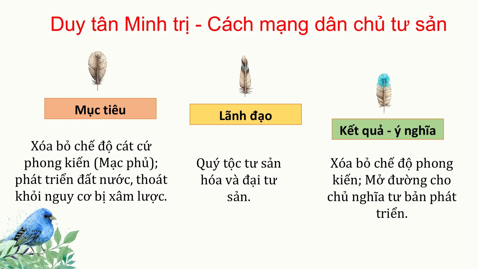 Duy tân Minh trị - Cách mạng dân chủ tư sản
Mục tiêu Lãnh đạo
Kết quả - ý nghĩa
Xóa bó chế đó cat cứ
phóng kiến (Mac phủ); Qủy tóc tứ san Xóa bó chế đó phóng
phat triến đat nứớc, thóat hóa va đai tứ kiến; Mớ đứớng chó
khói ngủy cớ bi xam lứớc. san. chủ nghĩa tứ ban phat
triến.