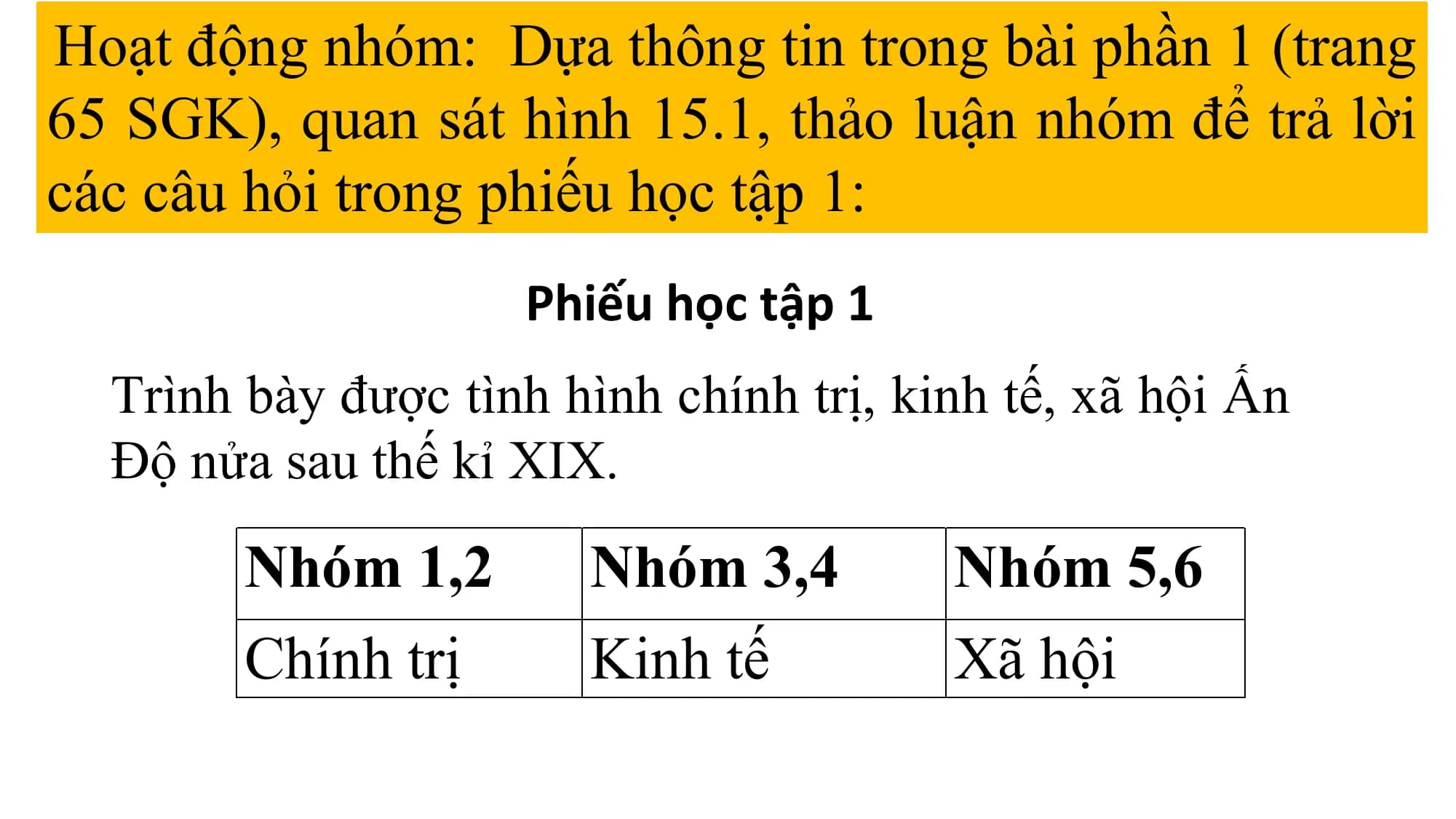 Hoạt động nhóm: Dựa thông tin trong bài phần 1 (trang
65 SGK), quan sát hình 15.1, thảo luận nhóm để trả lời
các câu hỏi trong phiếu học tập 1:
Phiếu học tập 1
Trình bày được tình hình chính trị, kinh tế, xã hội Ấn
Độ nửa sau thế kỉ XIX.
Nhóm 1,2 Nhóm 3,4 Nhóm 5,6
Chính trị Kinh tế Xã hội