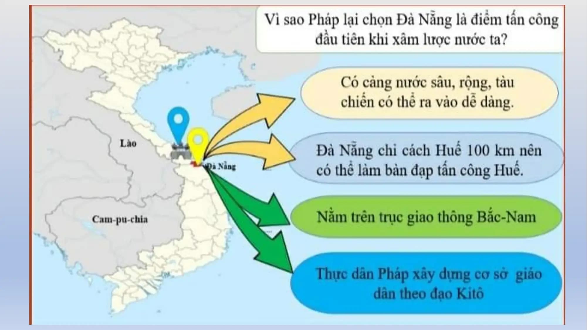 Nội dung nhập